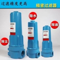 Aluminum Filter